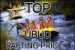 The Top Ubud Rafting-Bali Ayung River Rafting Price(400k)